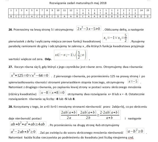 Matura 2018 rozpoczęta. Po egzaminie z języka polskiego, 7 maja 2018 maturzystów czekała matura z matematyki. Egzamin maturalny z matematyki zawsze budzi duże emocje, choć jak wielu przyznaje, matematyka przydaje się nam się w każdej dziedzinie życia. Tradycyjnie w serwisie matura na gk24.pl publikujemy odpowiedzi, rozwiązania i arkusze CKE z egzaminu. Matura 2018 z matematyki - sprawdź odpowiedzi, rozwiązania, arkusze CKE.