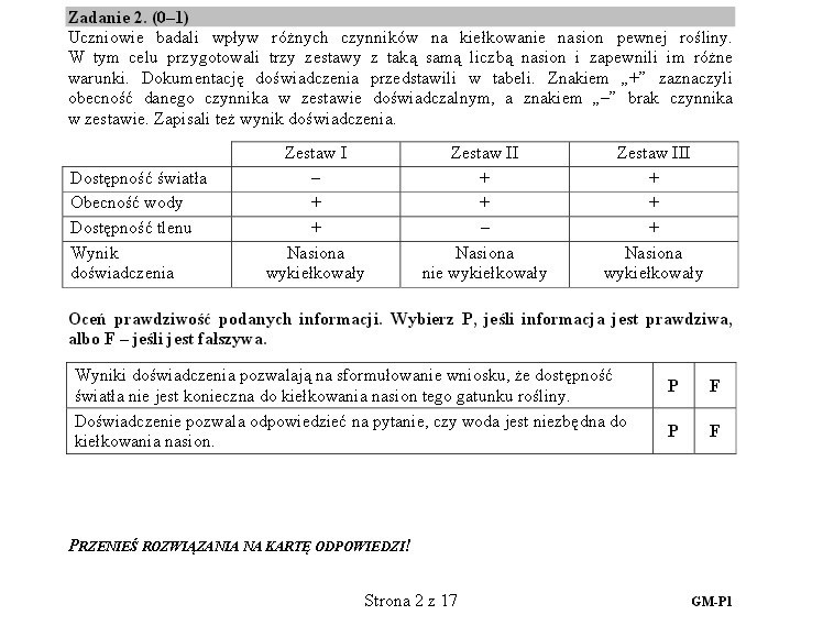 Egzamin gimnazjalny 2015 - przyroda - arkusz CKE -...