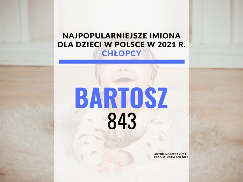 28. Bartosz - 843