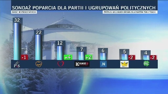 Wybory parlamentarne odbędą się 25 października.