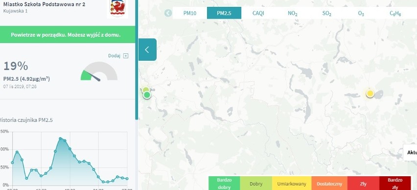 W Miastku zamontowano dwa czujniki powietrza. Sprawdź, czym oddychasz (zdjęcia) 