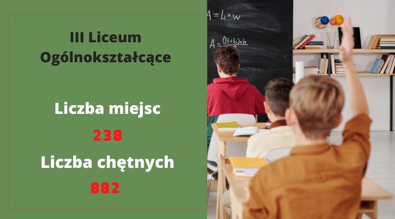 TOP 20 najpopularniejszych szkół średnich w Rzeszowie przed rokiem szkolnym 2022/2023 