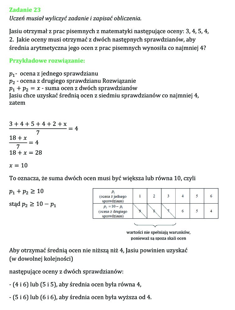 Próbny egzamin gimnazjalny 2014: Matematyka [ARKUSZE, ODPOWIEDZI]