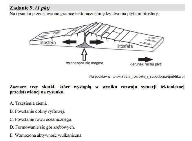 Stara matura 2016: GEOGRAFIA rozszerzona [ODPOWIEDZI, ARKUSZ CKE]