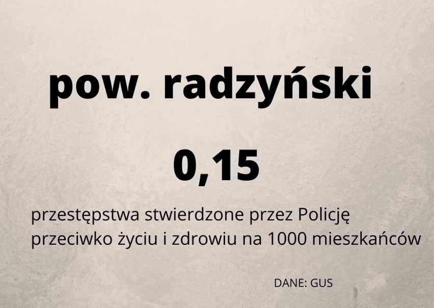 Przestępczość w Lubelskiem. W którym powiecie lub mieście jest najbardziej niebezpiecznie? Lublin, Chełm, Kraśnik, Świdnik czy Zamość? LISTA