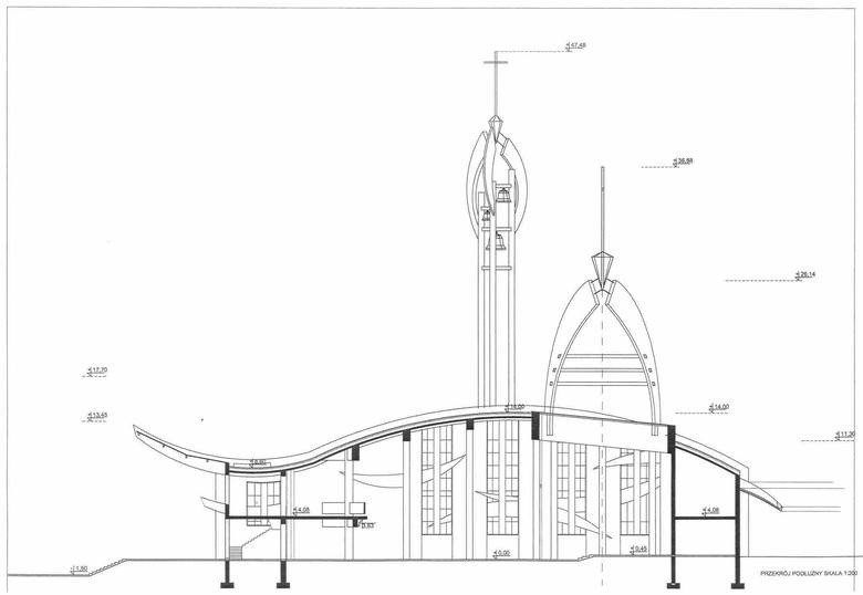 Ruszyła budowa sanktuarium  w Gdańsku Łostowicach