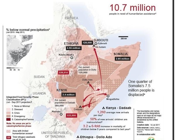 Afryka wschodnia - mapa głodu i migracji za pożywieniem