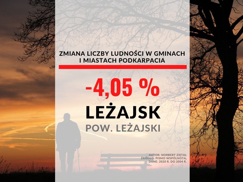 30. miejsce - Leżajsk, pow. leżajski...