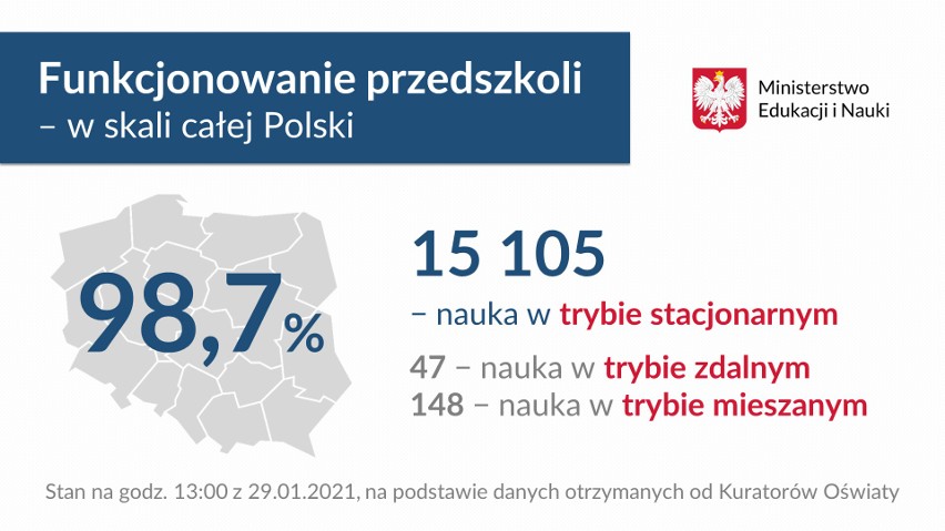 Z ministerialnych danych z piątkowego wieczora wynikało, iż...