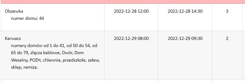 Wyłączenia prądu w regionie. Ostrołęka i powiaty: ostrołęcki, ostrowski i makowski (27 - 30.12.2022)