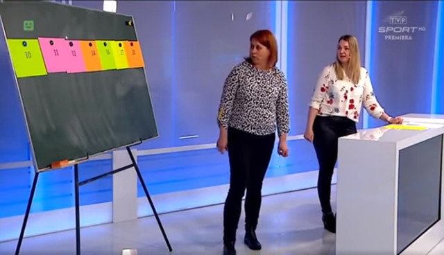 Programy edukacyjne dla dzieci emitowane przez Telewizję Polską stały się pośmiewiskiem. Widzowie szybko zaczęli zauważać błędy nauczycieli i krytykować poziom "Szkoły z TVP".