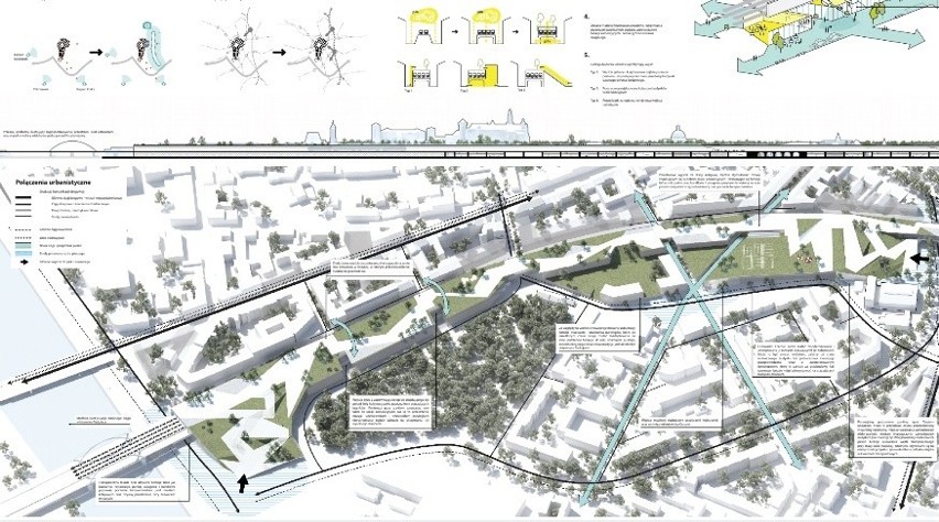 Kraków. Jak zagospodarować tereny pod estakadami kolejowymi w centrum? Urząd przedłużył konsultacje [WIZUALIZACJE]