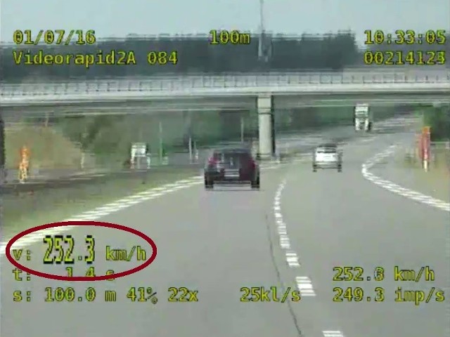 43-letni kierowca bmw pędził autostradą A2 z prędkością ponad 250 km/h.