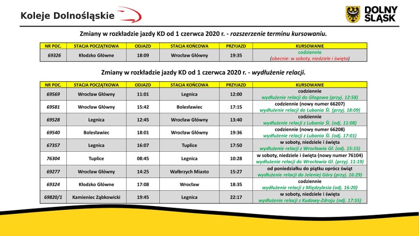 Koleje Dolnośląskie przywracają kursy 52 pociągów.