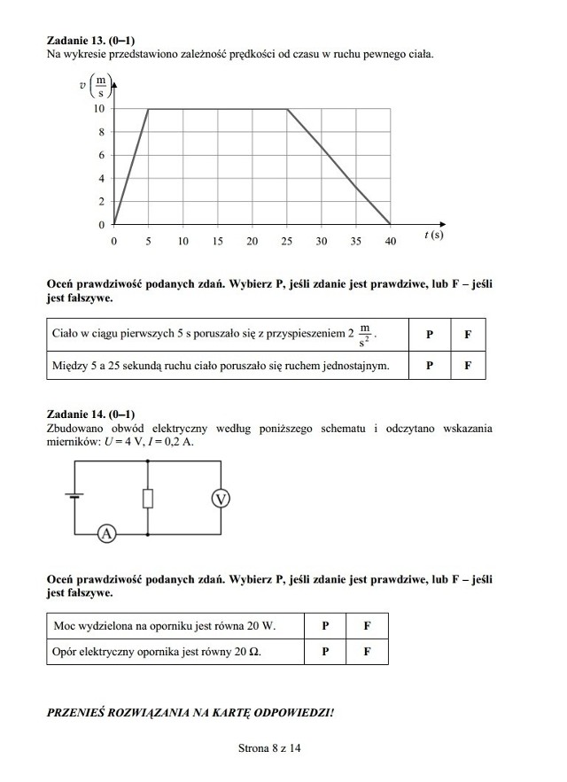 Egzamin gimnazjalny 2014 matematyka i cz. przyrodnicza [PRZECIEKI, PYTANIA,  TESTY, ODPOWIEDZI] | Dziennik Zachodni