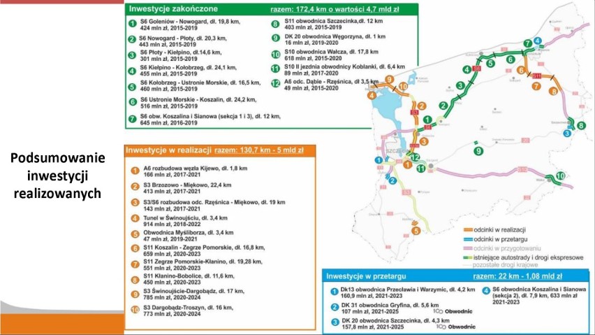 Tak wygląda bilans inwestycji drogowych w...