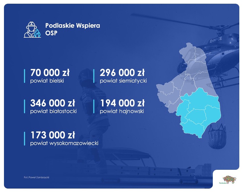 Strażacy z OSP ze 110 gmin dostali pieniądze z budżetu województwa. Sprawdź, czy Twoi druhowie otrzymają wsparcie