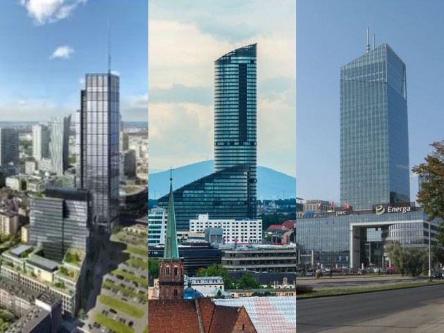 Wysokościowiec Varso Tower zdeklasował nie tylko polskie drapacze chmur w tym wrocławski Sky Tower, ale też pozostałe w całej Unii Europejskiej. Najbardziej widowiskową inwestycją dobiegająca właśnie do finiszu w Warszawie jest wysokościowiec Varso Tower firmy HB Reavis, który po zamontowaniu iglicy osiągnął niedawno docelową wysokość 310 metrów i przebił się na pierwszą pozycję w zestawieniu najwyższych budynków biurowych nie tylko w Polsce, ale też w całej Unii Europejskiej, spychając na dalsze miejsca drapacze chmur w Londynie, Frankfurcie, czy Madrycie. Projekt 53 piętrowego wysokościowca, usytuowanego w pobliżu warszawskiego Dworca Centralnego, powstał w pracowni Foster   Partners. Dwa tarasy widokowe na wysokości 205 i 230 metrów położone będą dwukrotnie wyżej niż taras w Pałacu Kultury i Nauki. Na piętrach od 46. do 48. otwarta zostanie też restauracja z widokiem na Warszawę. Budowa obiektu ma zakończyć się w 2022 roku. Warszawski Varso Tower zepchnął wrocławski Sky Tower na niższą pozycje w rankingu 10 najwyższych budynków w Polsce (warszawski jest wyższy od wrocławskiego o blisko 100 m). Co prawda w centrum Wrocławia przy ulicy Sikorskiego, Cavatina rozpocznie wkrótce budowę kompleksu Quorum, w którym zaplanowane zostały trzy budynki biurowe i jeden mieszkalny. Licząca 140 metrów wysokości wieża, która zostanie zrealizowana w ramach tej inwestycji będzie drugim co do wielkości wysokościowcem w mieście. Jednak w ogólnopolskim rankingu ledwo zmieści się w drugiej dziesiątce. Na kolejnych slajdach pokazujemy najwyższe obecnie drapacze chmur w Polsce. Poszeregowaliśmy je od najniższych po najwyższe.