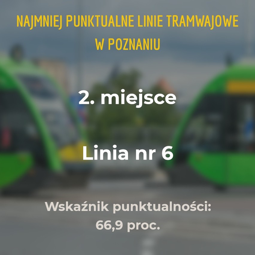 Sprawdziliśmy, które tramwaje w Poznaniu spóźniają się...