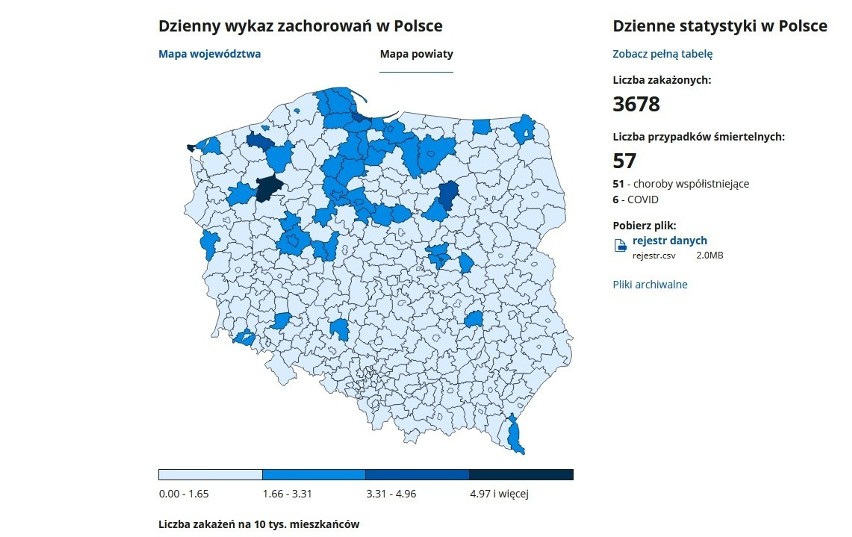 Koronawirus w Polsce - 27.12.2020