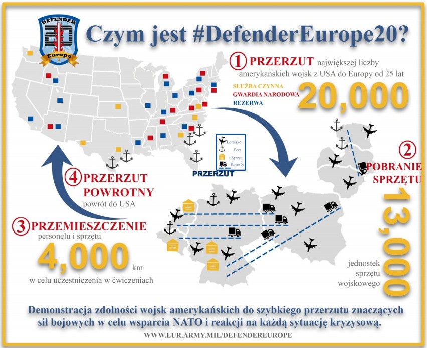 W ramach ćwiczeń Defender-Europe 20 do Europy ma zostać...
