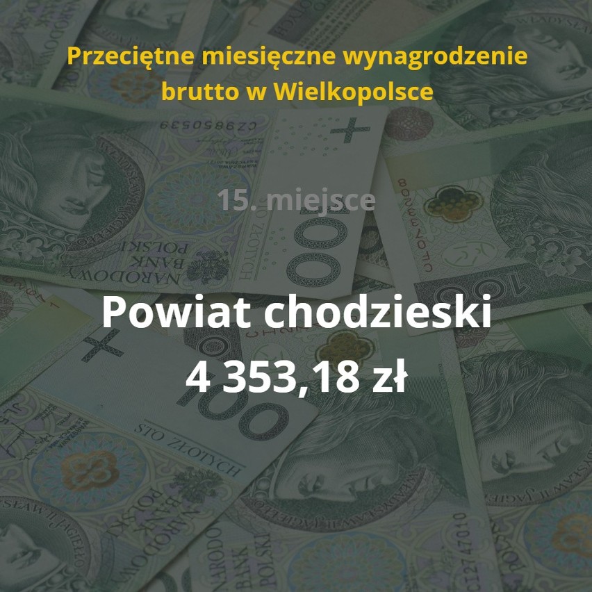 Sprawdziliśmy, w których powiatach w Wielkopolsce zarabia...