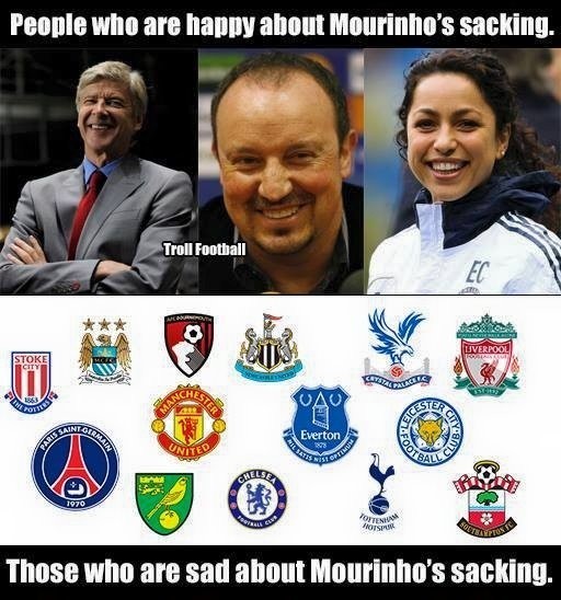 Memy po zwolnieniu Jose Mourinho