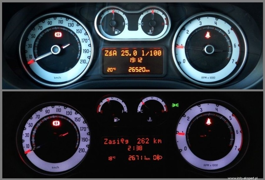 Fiat 500L Trekking / Fot. Dariusz Wołoszka, Info-Ekspert