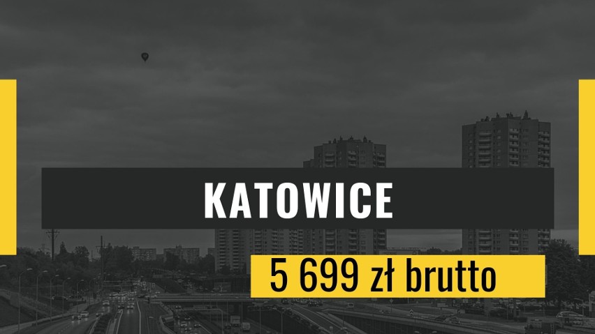 Miejsce 6: Katowice...