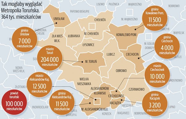 Zmiany w projekcie ustawy umożliwiają utworzenie metropolii toruńskiej!