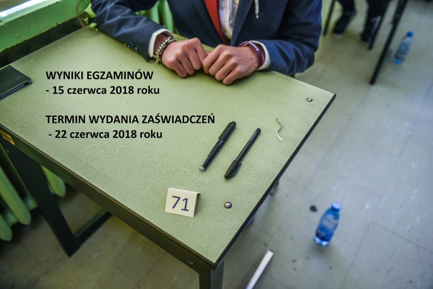 Egzamin gimnazjalny 2018. W kwietniu będą trzy egzaminy. Gimnazjaliści napiszą sześć testów [HARMONOGRAM]