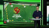 Centralna Liga Juniorów. Rośnie następca Piotra Rockiego | Flesz Sportowy24 (odc. 2)