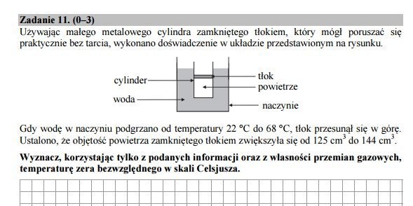 Matura 2016: FIZYKA [ODPOWIEDZI, ARKUSZ CKE]