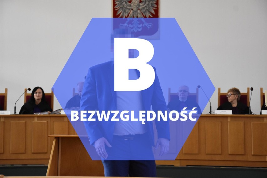 B – Bezwzględność – to jedna z cech, która charakteryzowała...