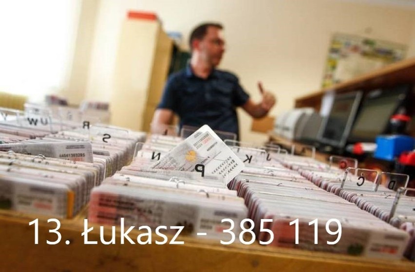 Najpopularniejsze imiona męskie w Polsce