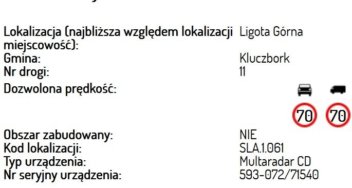 Fotoradary w województwie opolskim. W tych miejscach trzeba ściągnąć nogę z gazu. Tu za przekroczenie prędkości zapłacisz wysoką karę 