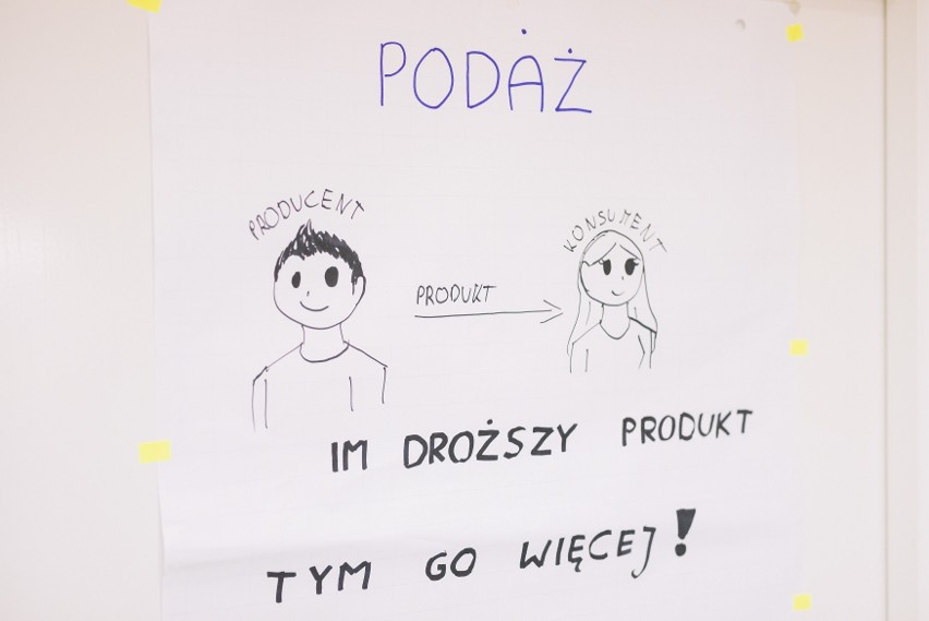"Ferie z ekonomią" dla uczniów z województwa podkarpackiego