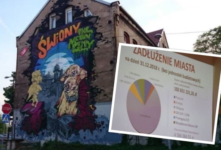 Świętochłowice są w fatalnej sytuacji finansowej....