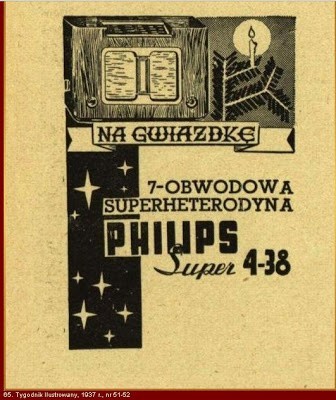 Prezenty w przedwojennej Polsce. Zobacz, czym się obdarowywano pod choinkę. Trafione prezenty? [ARCHIWALNE ZDJĘCIA]