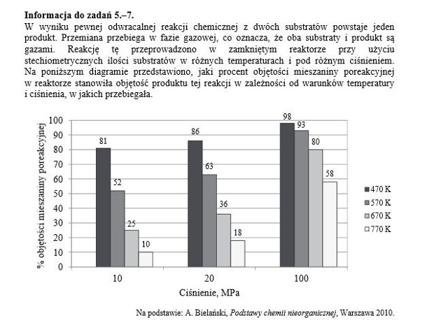 Matura 2016. CHEMIA stara i nowa matura. Co było? (ODPOWIEDZI, ARKUSZE CKE, ROZWIĄZANIA ZADAŃ)