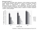 Matura 2016. CHEMIA stara i nowa matura. Co było? (ODPOWIEDZI, ARKUSZE CKE, ROZWIĄZANIA ZADAŃ)