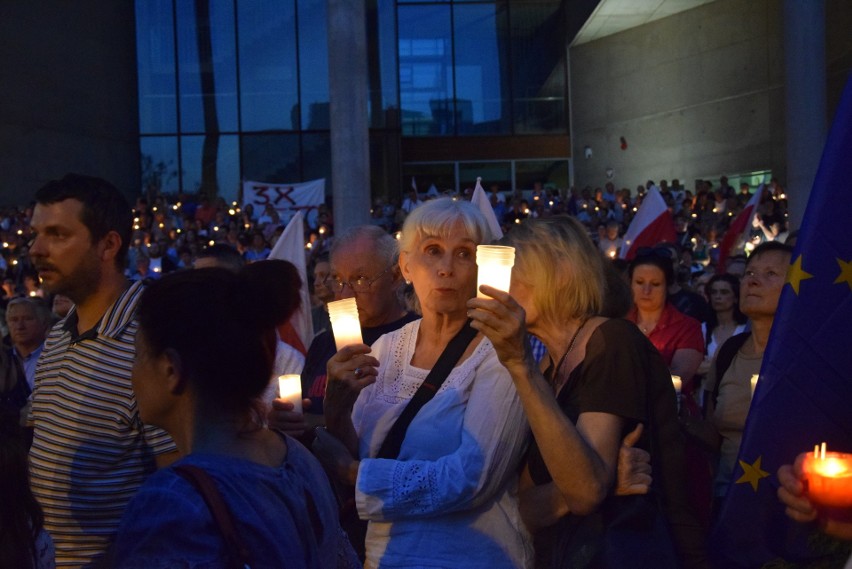 Czwartkowy protest przed Sądem Okręgowym w Katowicach