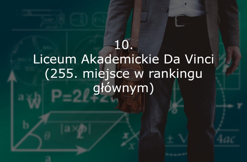 Portal Edukacyjny Perspektywy po raz 23. opublikował ranking...