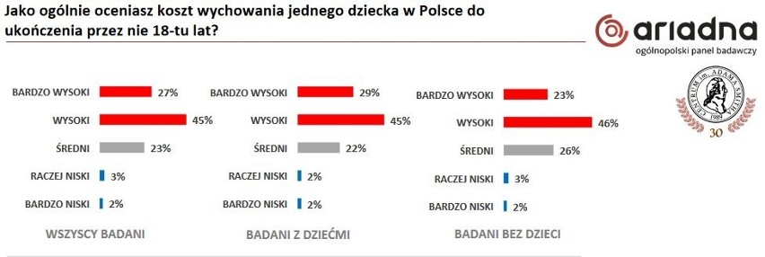 Jak tłumaczy Kamil Kajetanowicz z CSA, choć nie można mówić...