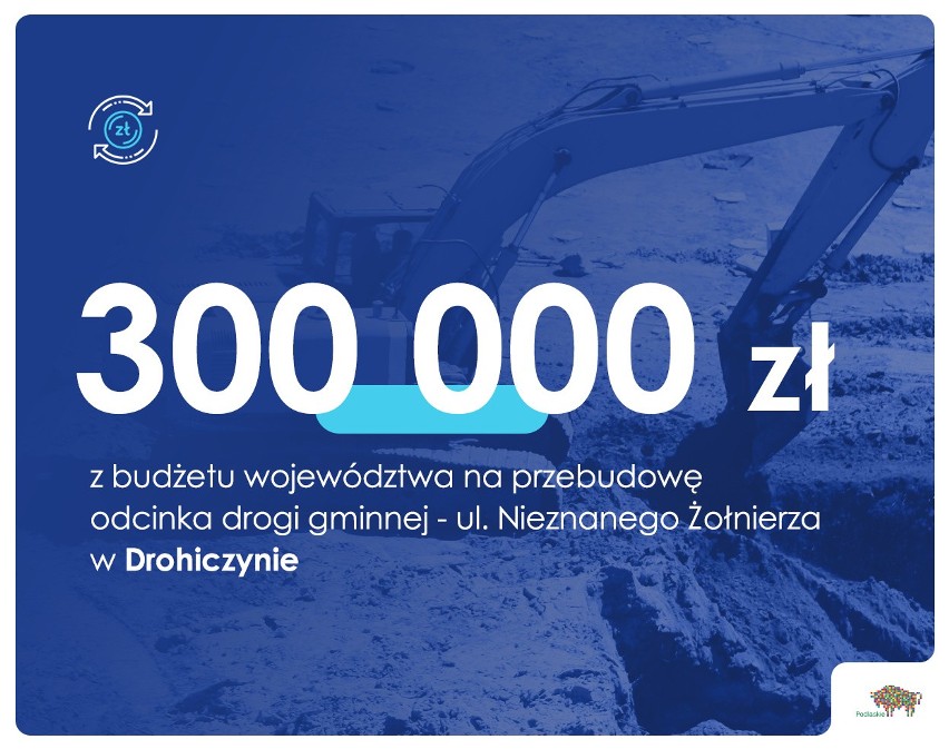 Sejmik województwa podlaskiego wsparł lokalne projekty na prawie 8 mln. Pomoc otrzymało 17 samorządów