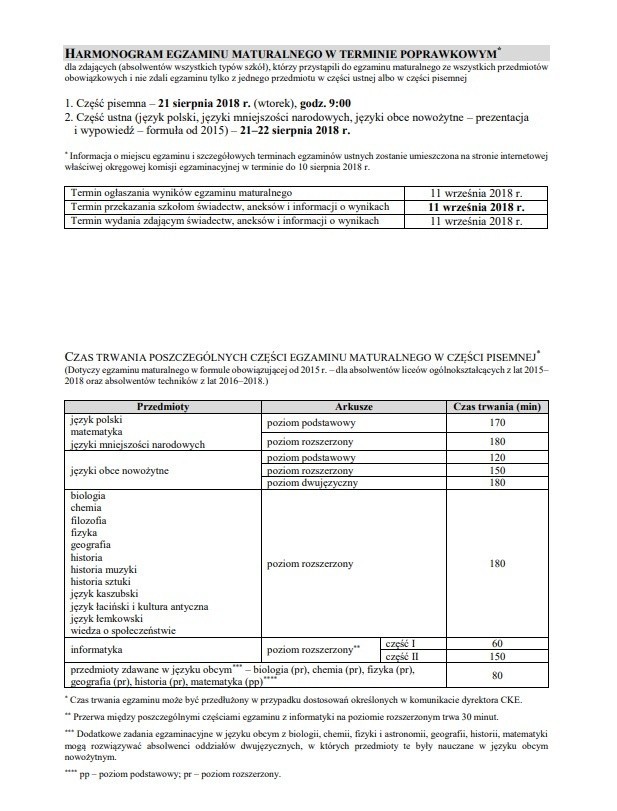 CKE Matura 2018. Ile dni do matury? Kiedy będzie matura 2018? [harmonogram, arkusze, odpowiedzi]