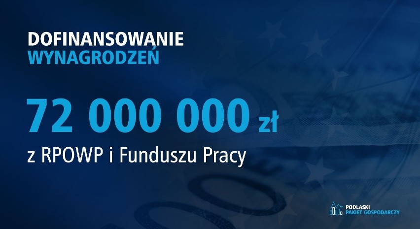 Podlaski Pakiet Gospodarczy, czyli pierwsza pomoc dla lokalnych firm