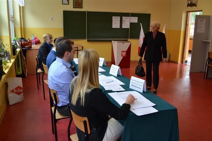 Wybory w Kłobucku: Andrzej Duda triumfuje [OFICJALNE WYNIKI WYBORÓW 2015]