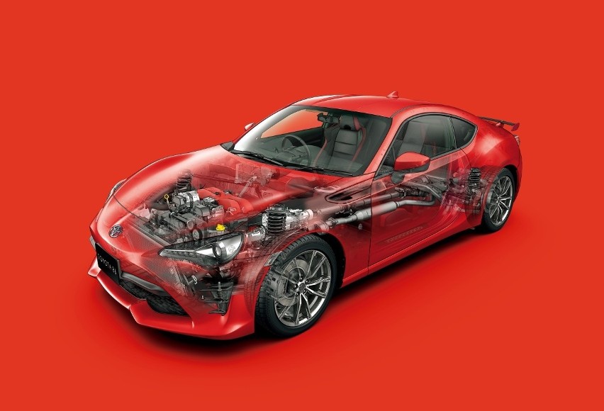 Toyota GT86...