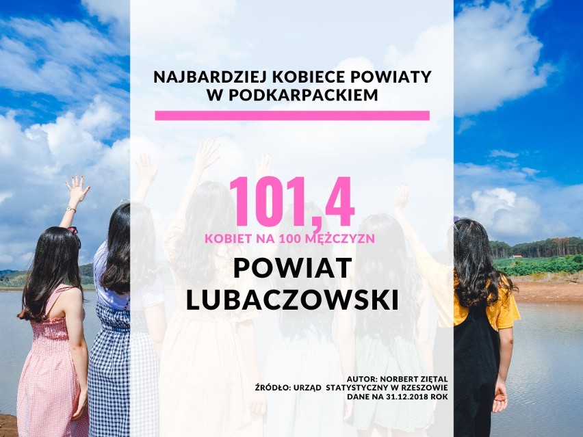 23. miejsce - powiat lubaczowski.